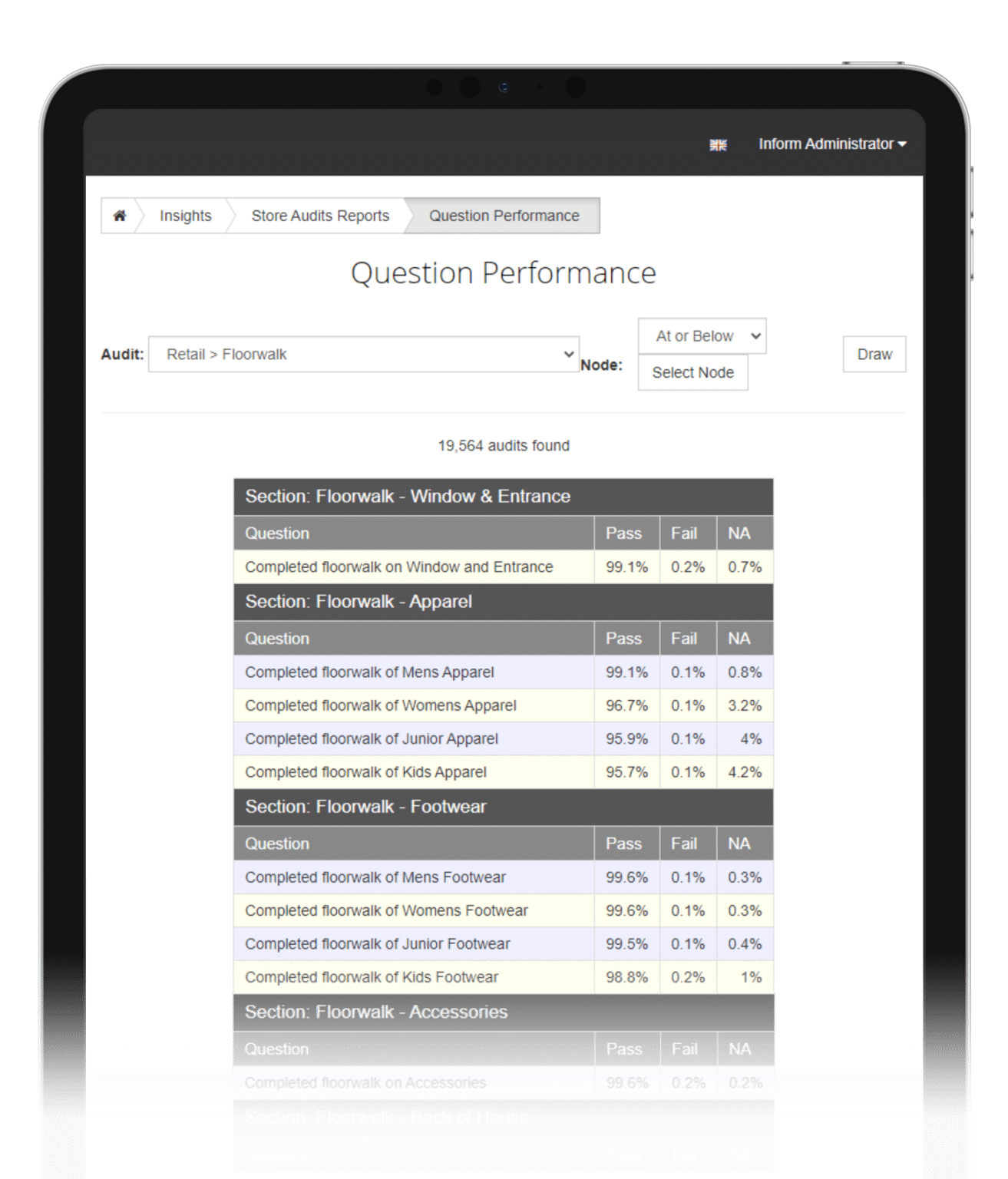 Insights & Reporting - Inform People