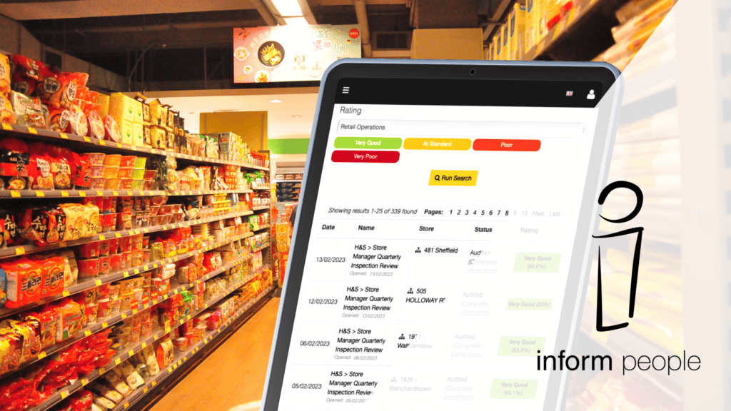 The Importance of Profit Protection & Loss Prevention Inform People