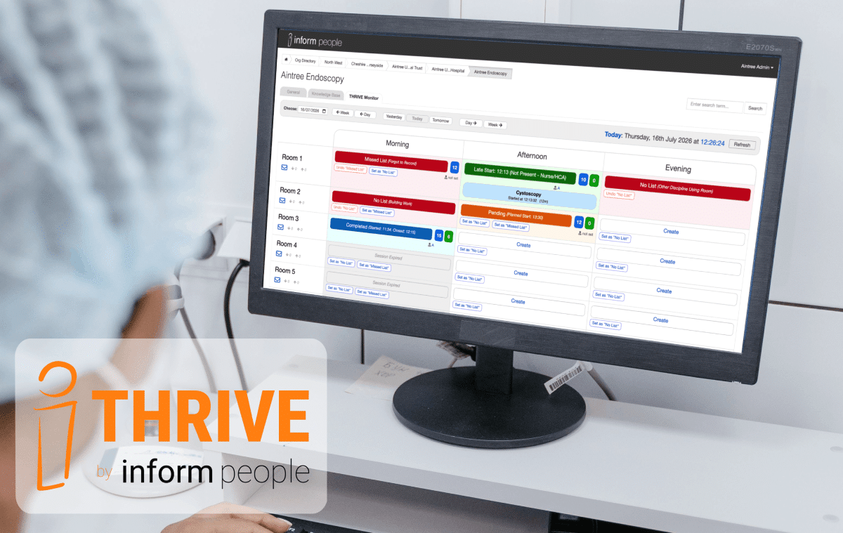 Computer monitor showing Room Monitor view of THRIVE